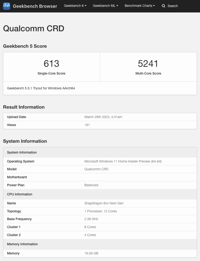 Qualcomm Hamoa Geekbench