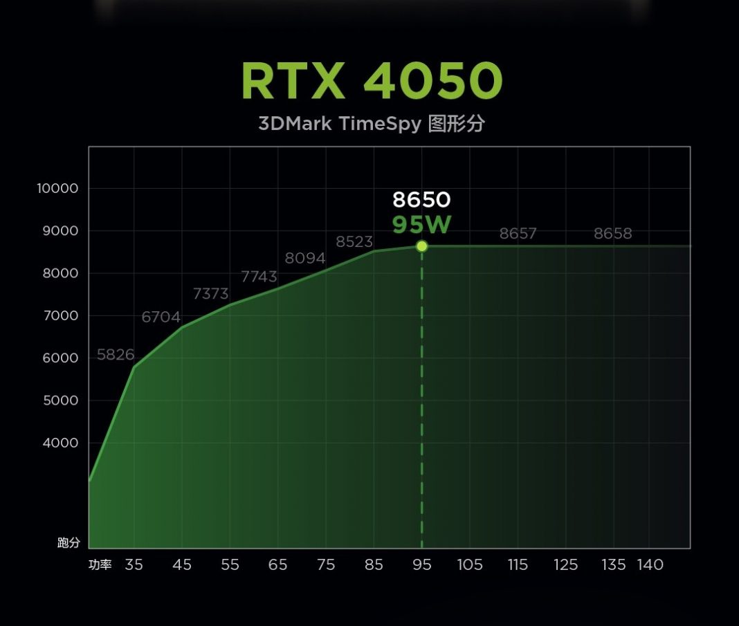 Lenovo Teases RTX 4050 Powered Next Gen Legion Geek Pro G5000 Gaming lenovo-teases-rtx-4050-powered-next-gen-legion-geek-pro-g5000-gaming