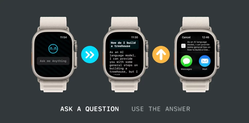 Apple Watch