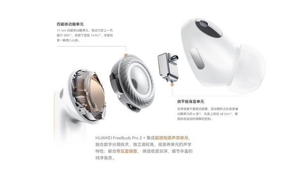 Huawei FreeBuds Pro 2+ earbuds can take your heart rate and temperature -  PhoneArena