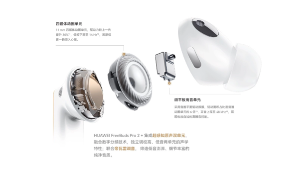 Huawei FreeBuds Pro 2+