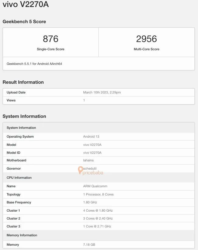 iQOO Z7 Chinese variant Geekbench