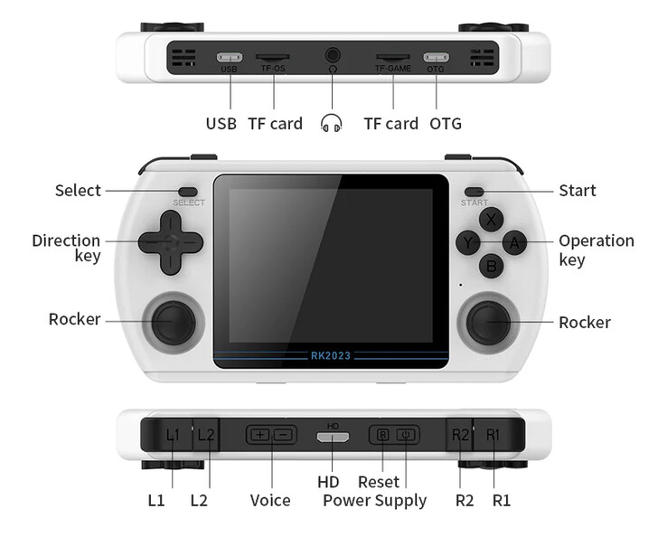 Powkiddy RK2023 Gaming Handheld
