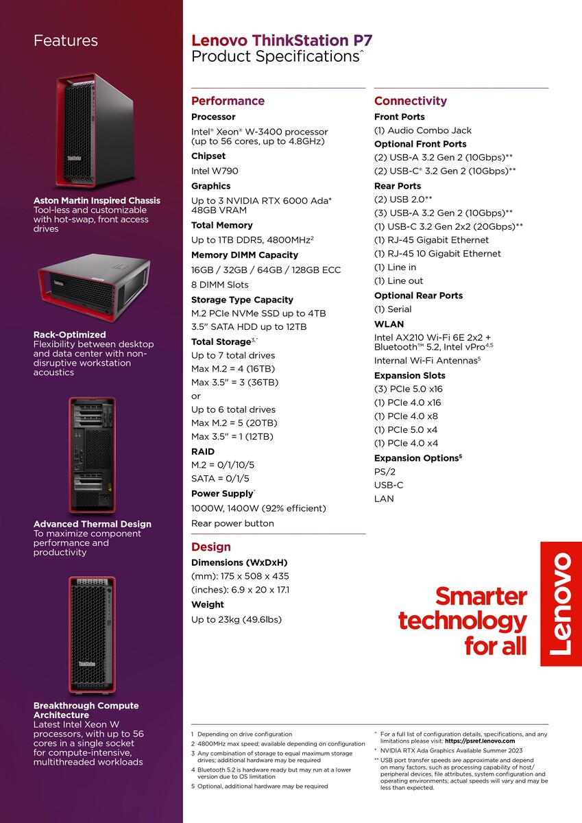 Lenovo ThinkStation P7