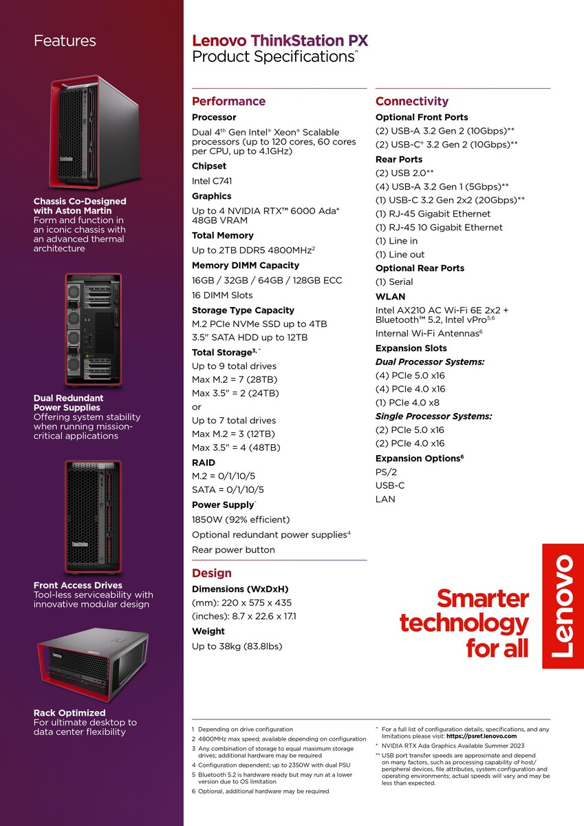 Lenovo ThinkStation PX