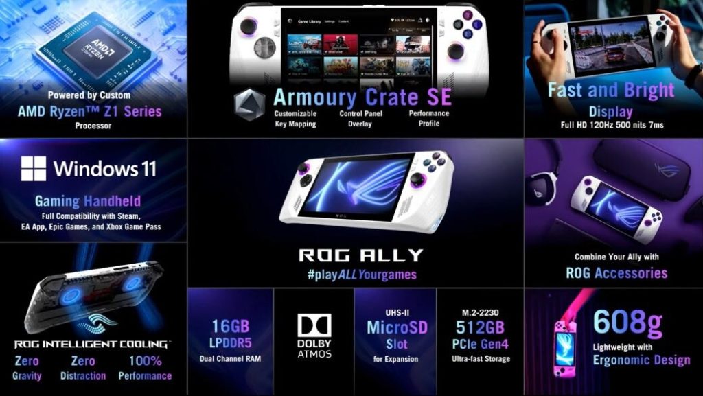 Asus rog ally visits geekbench revealing impressive performance and