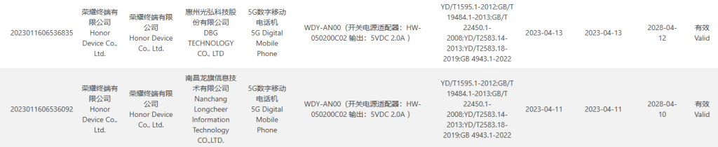 Alleged Honor Play 40 3C certification
