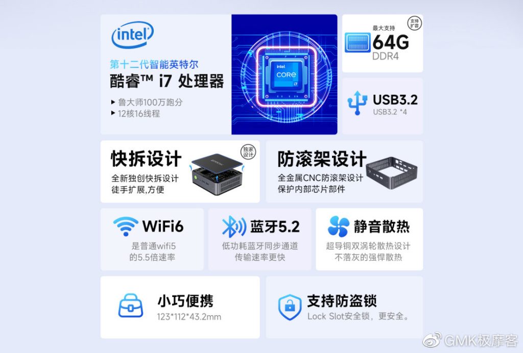 GMK K3 Mini PC