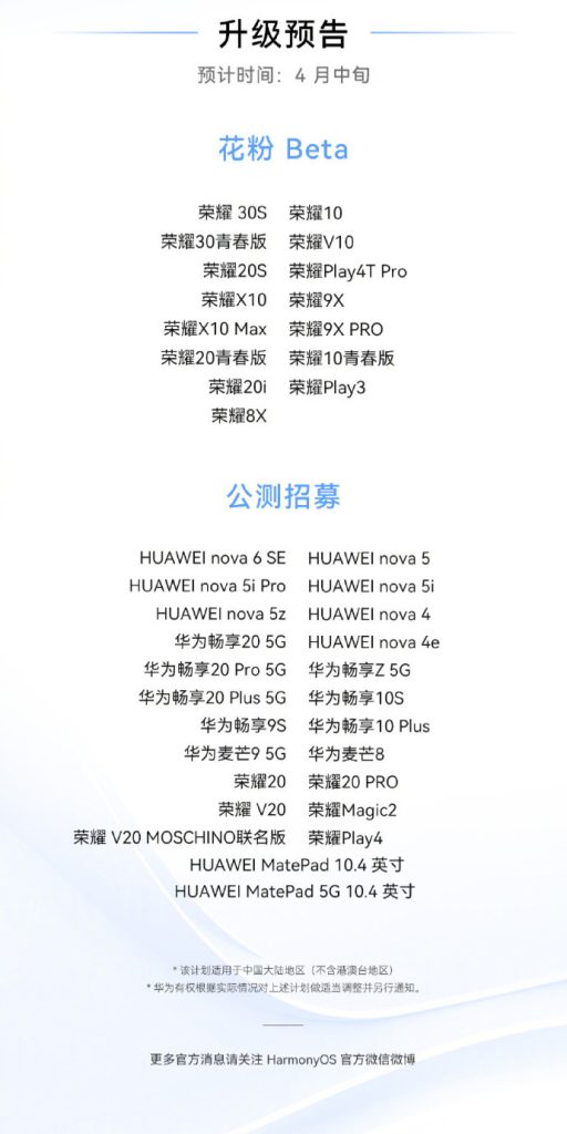 HarmonyOS 3 supported devices