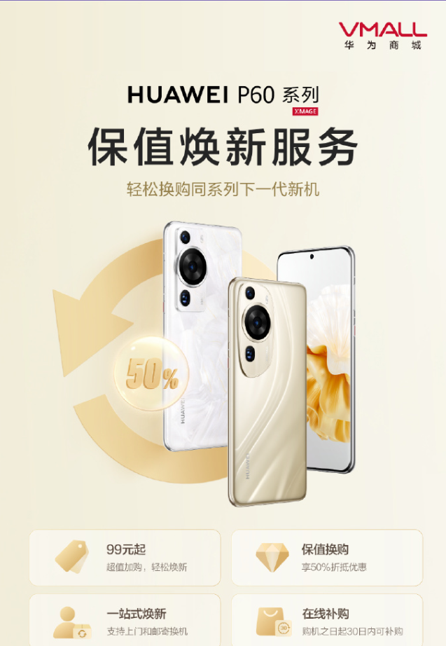 Huawei P60 exchange