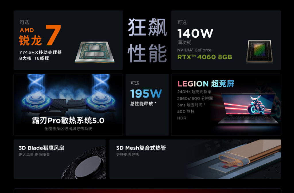 Ігровий ноутбук Lenovo Legion R9000P 2023