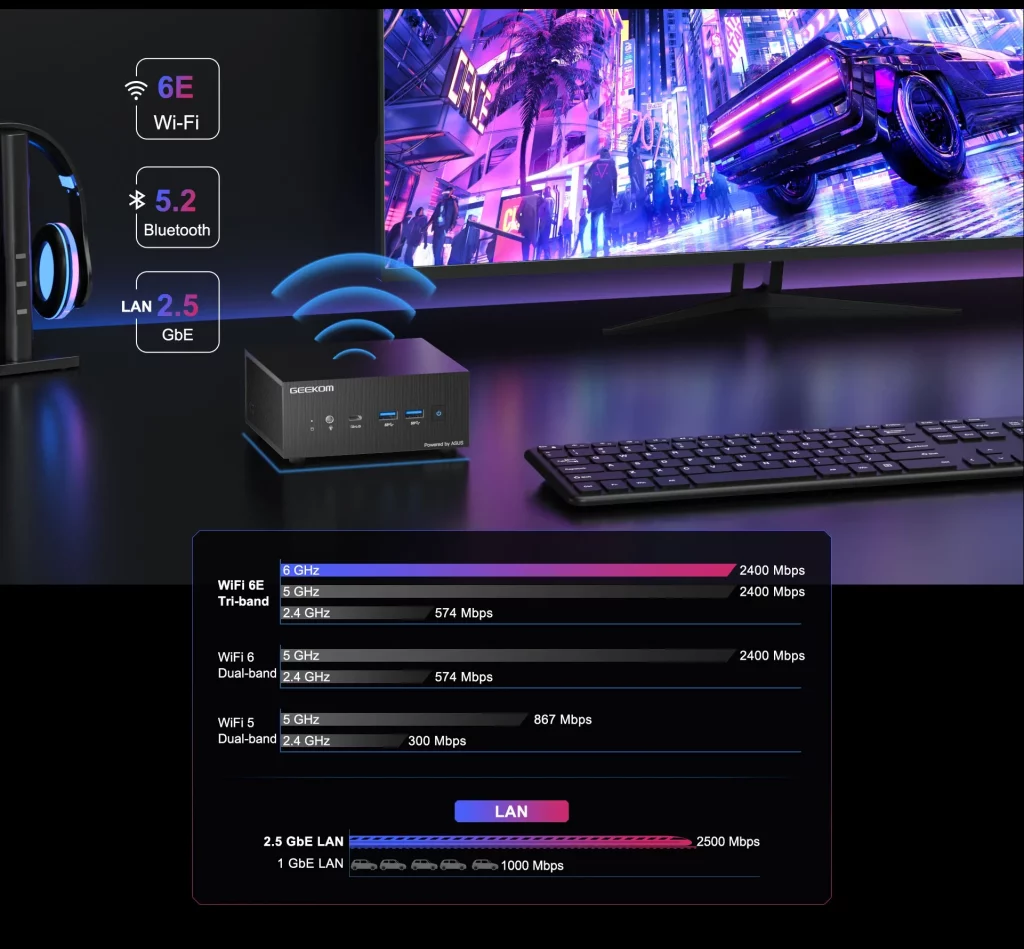 mini PC AS 6 của GEEKOM và Asus