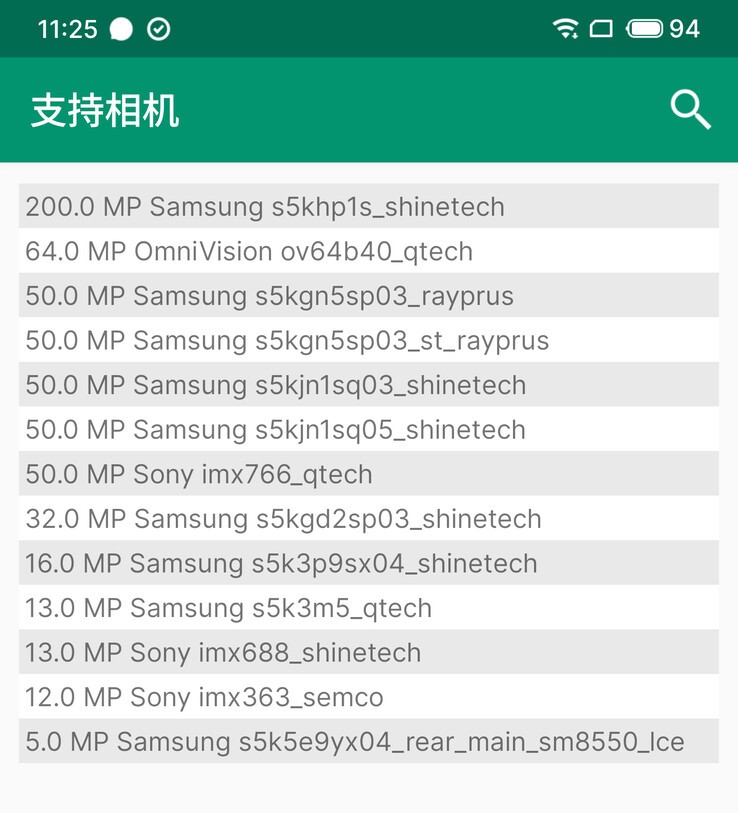 Meizu 20 Folding camera