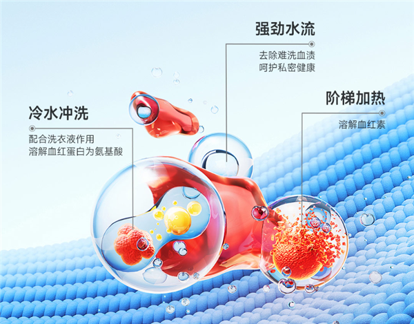 MIJIA Underwear Washing and Drying Machine