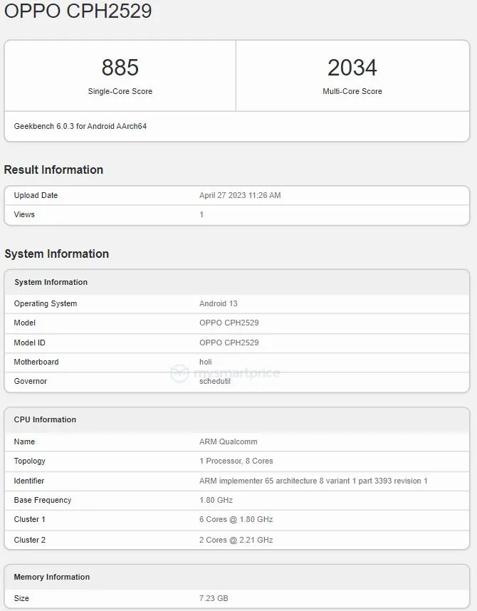 OPPO-A98-5G-Geekbench
