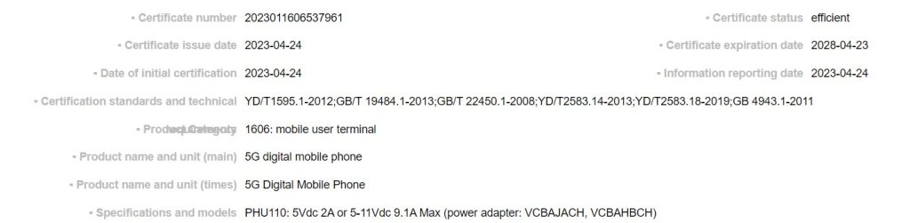 OPPO PHU110 certified
