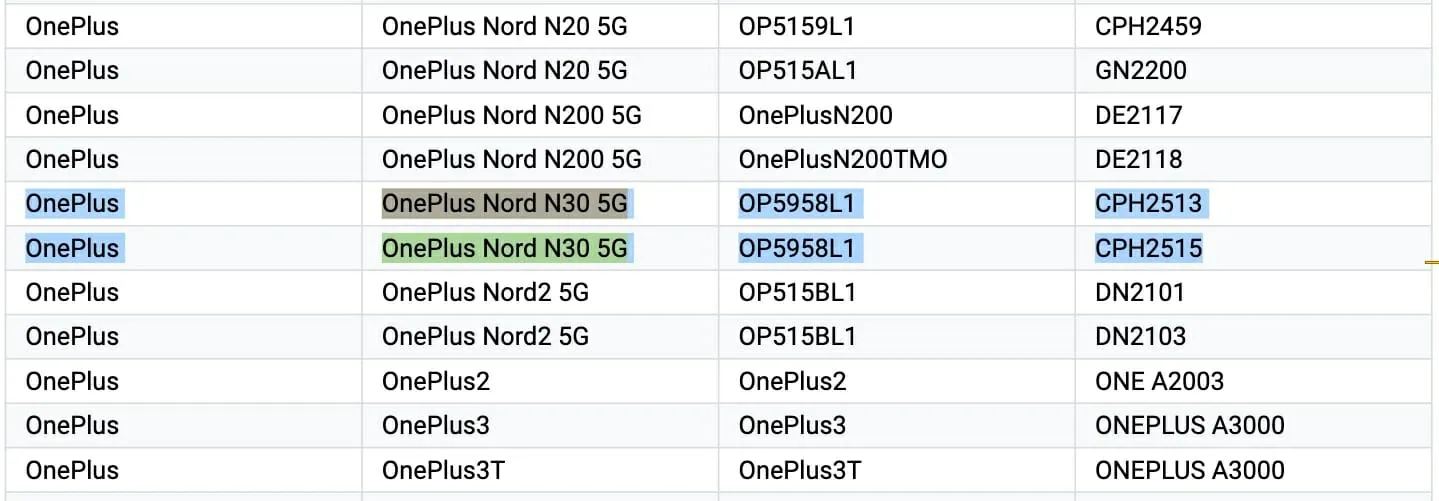 OnePlus-Nord-N30-5G-Google-supported-device