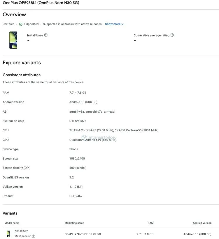 OnePlus-Nord-N30-5G-Google-Play-Console-Listing