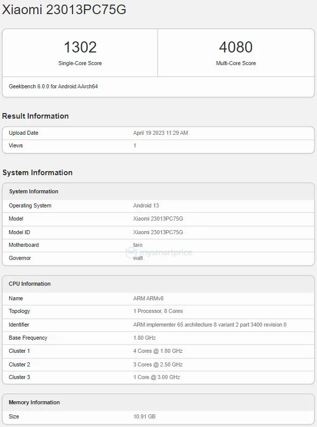 Global Version POCO F5 Pro Snapdragon 8+ Gen 1 Octa Core WQHD+