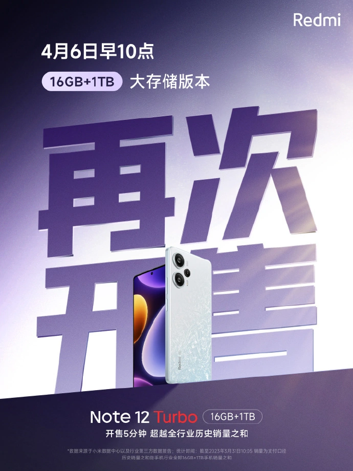 Redmi Note 12 Turbo will go on sale again on April 6 in China - Gizmochina