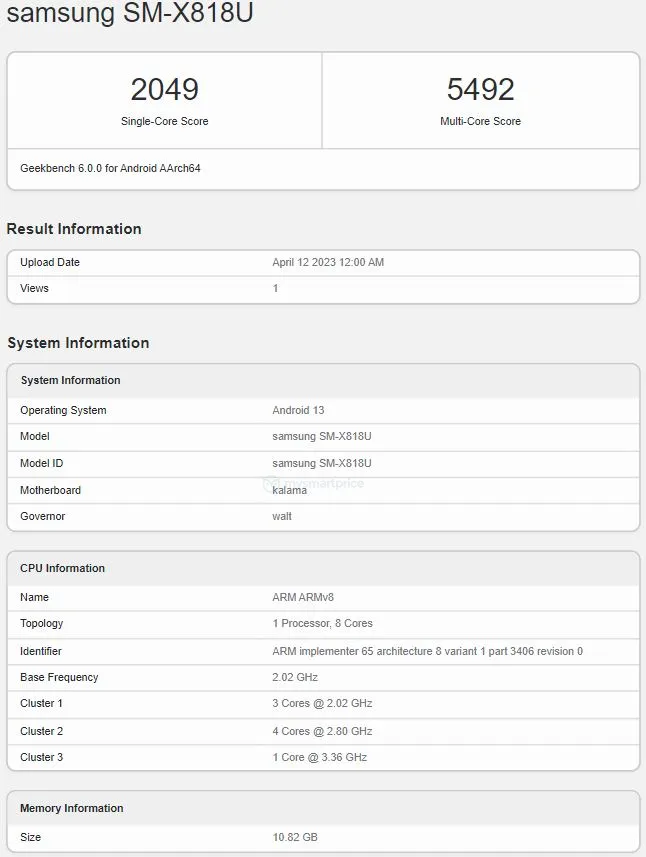 Qualcomm Snapdragon 8 Gen 2 for Galaxy with up to 3.36GHz peak speeds  powers Galaxy S23 series globally