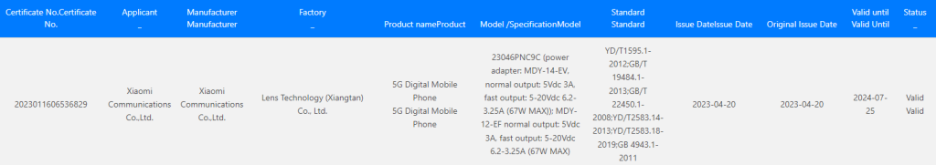 Xiaomi CIVI 3 3C list
