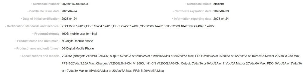 iQOO Neo 8 certified