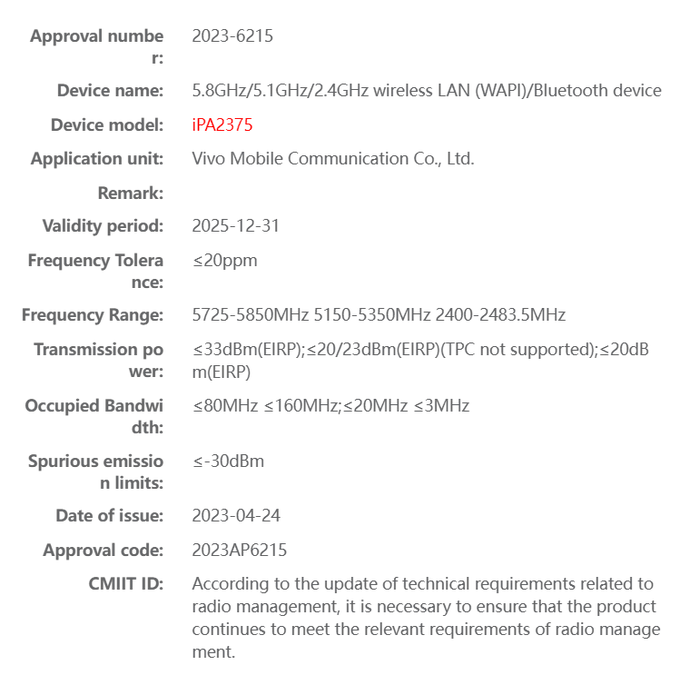 IQOO Pad сертифікований