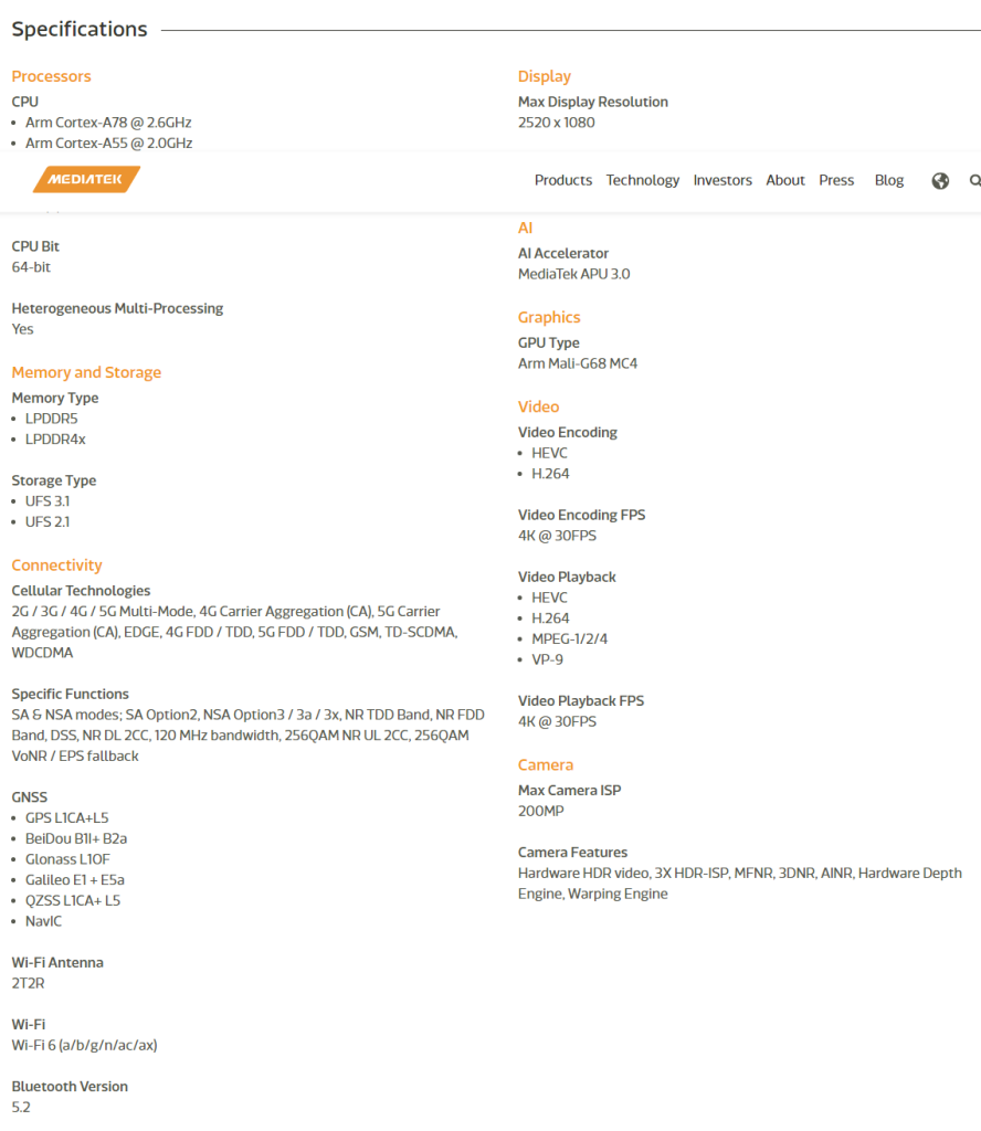 Характеристики MediaTek Dimensity 7050