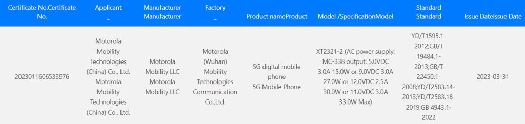 Motorola Razr+ (2023) 3C certification