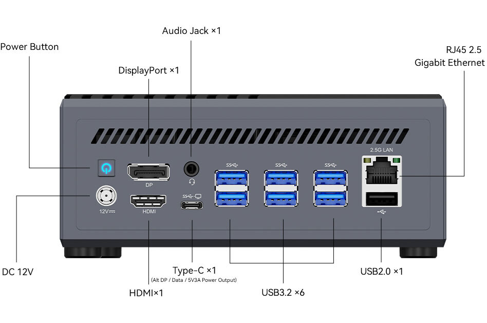 MINISFORUM Introduces B550 Pro Mini-PC with DGPU Expansion Options