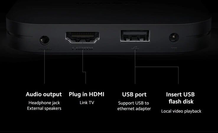 Xiaomi TV Box S (2nd Gen) 