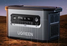 UGREEN Star Outdoor Power Supply GS2200 launched with 2200W of Portable Energy