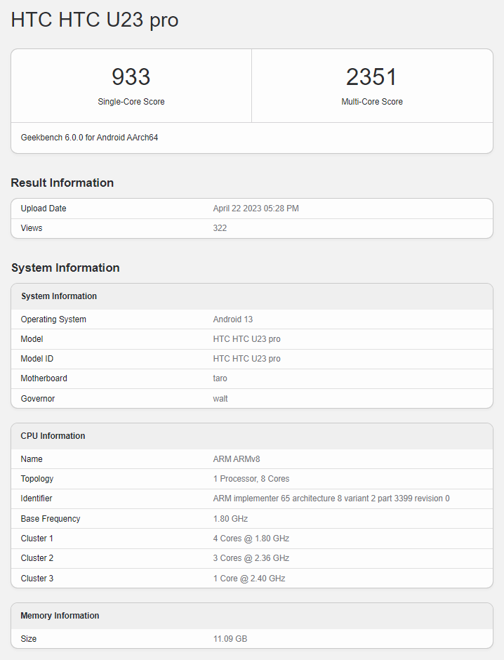 HTC U23 Pro Geekbench listing