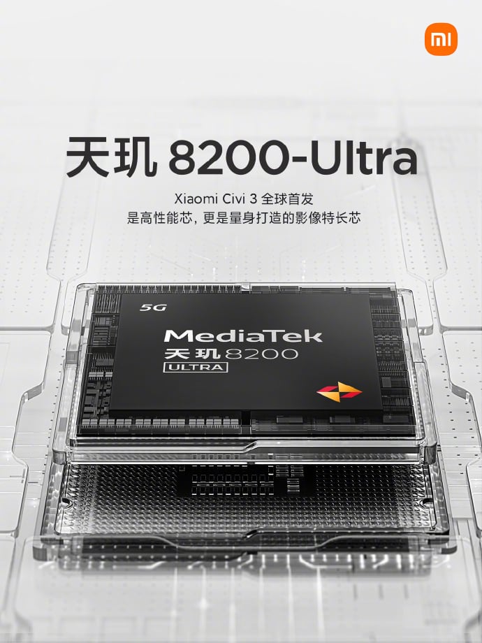 MediaTek Dimensity 8200 Ultra