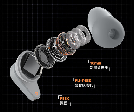 Meizu PANDAER PASA headphones