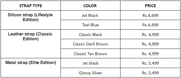 Noise ColorFit Ultra 3 pricing