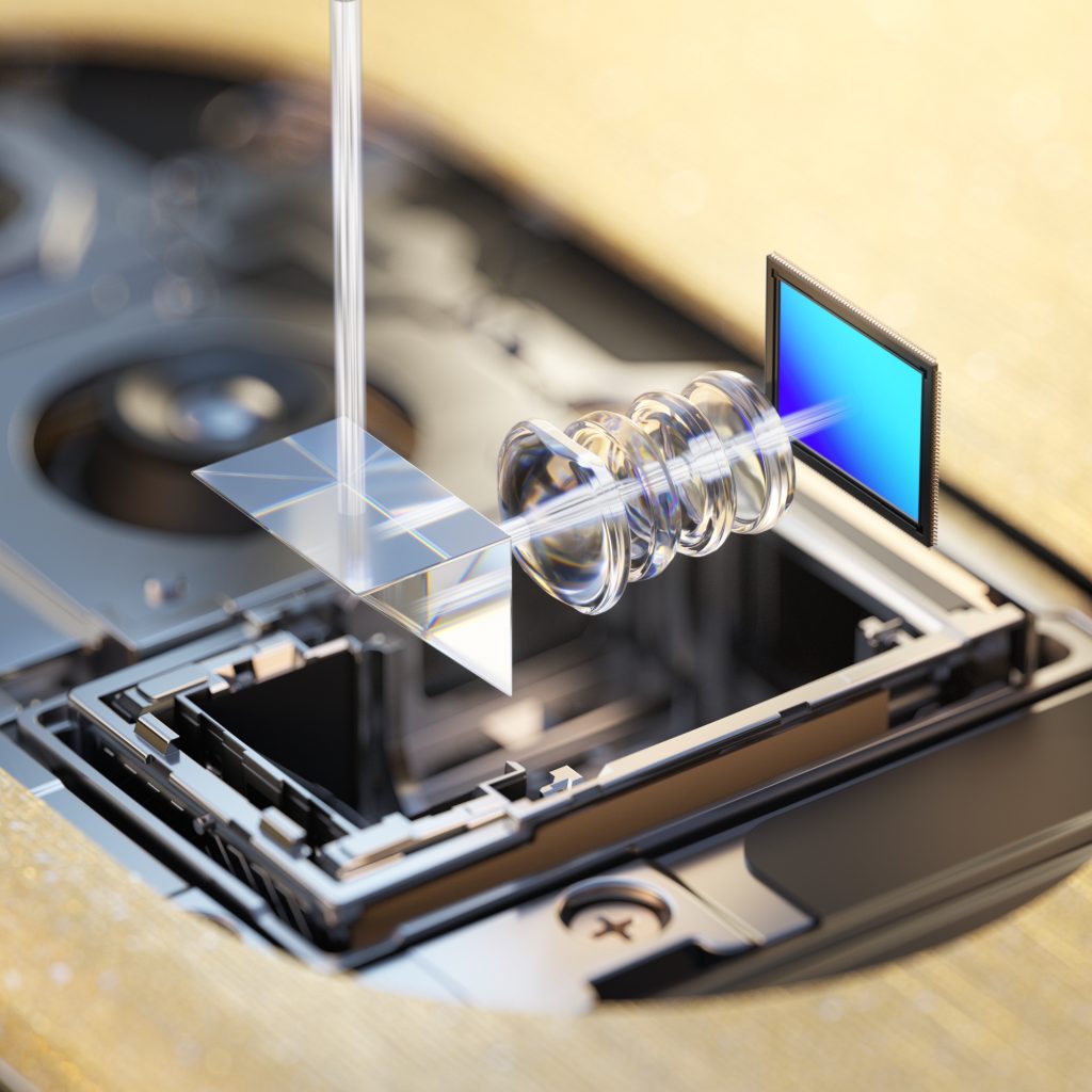 Oppo Reno series camera