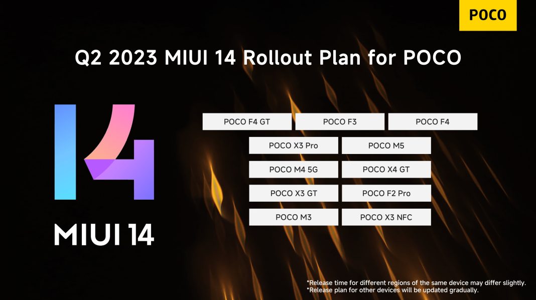 Poco announces MIUI 14 Update for Poco F4 GT, F3, X3 GT and 8 More ...