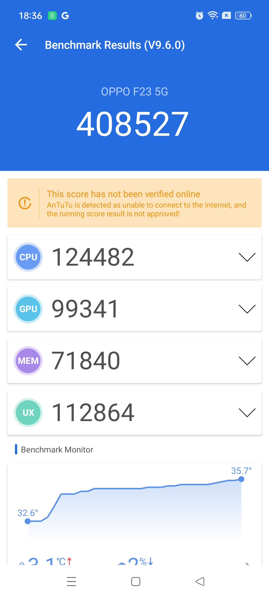 OPPO F23 5G