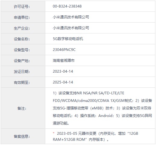 Xiaomi Civi 3 new variant leak