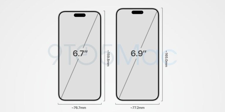 iphone 12 vs 16 pro max screen size