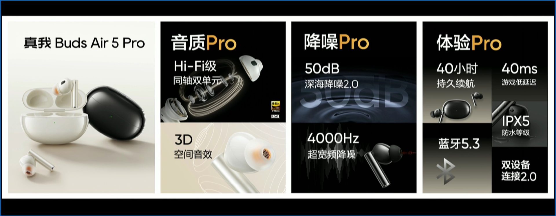 Realme Buds Air 5 Pro launched with dual drivers, ANC, LDAC, and more ...