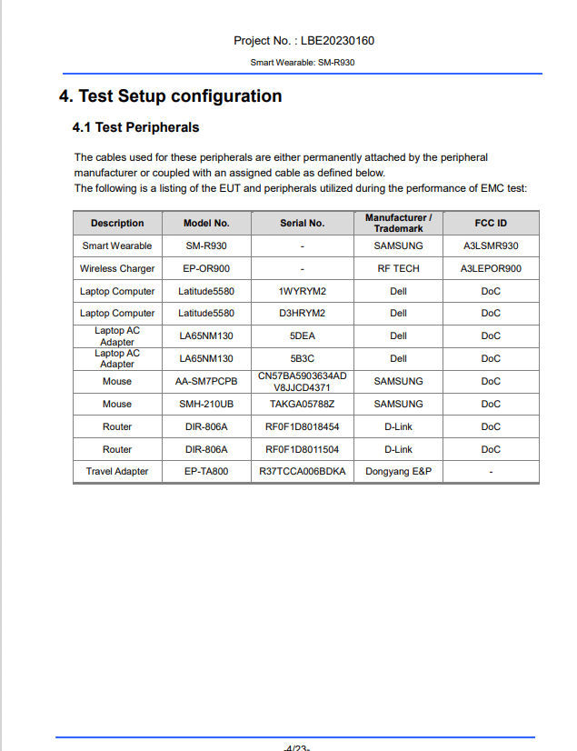 Galaxy Watch 6 series FCC