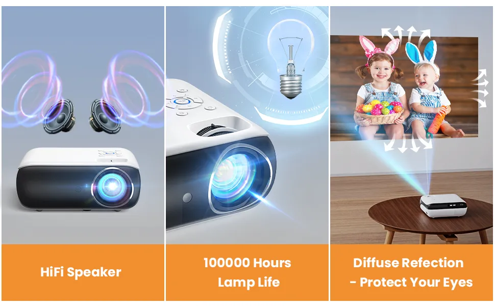 HAPPRUN H1 Projector