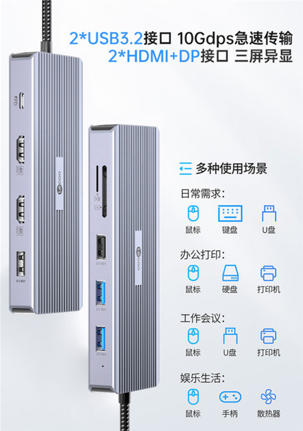 Lenovo USB-C 12-in-1 Docking Station