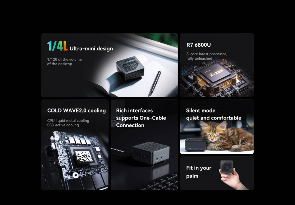 Minisforum EM680 Mini PC