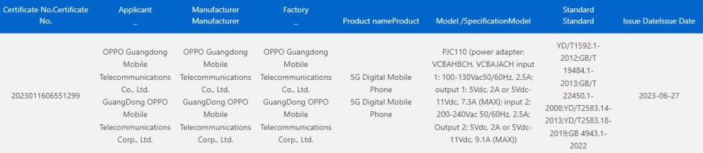 OPPO PJC110 3C listing