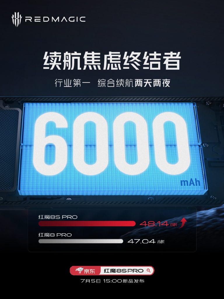 Red Magic 8S Pro battery teaser