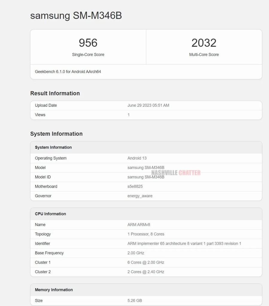 Samsung Galaxy M34 5G Geekbench